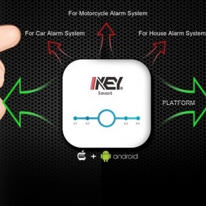 IKEY modul kép